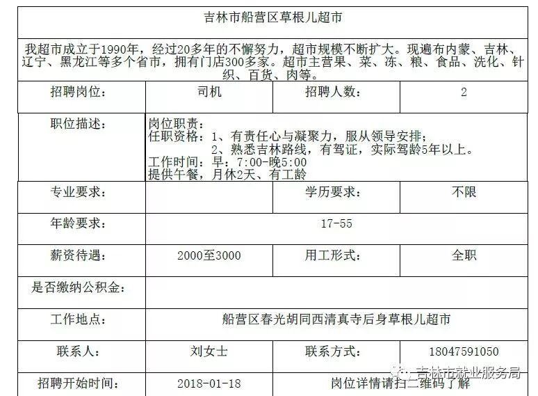 吉兴岗镇最新招聘信息，就业新机遇与展望