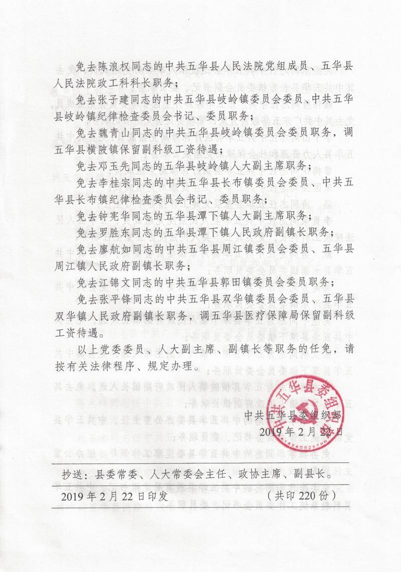 专题榜单 第305页