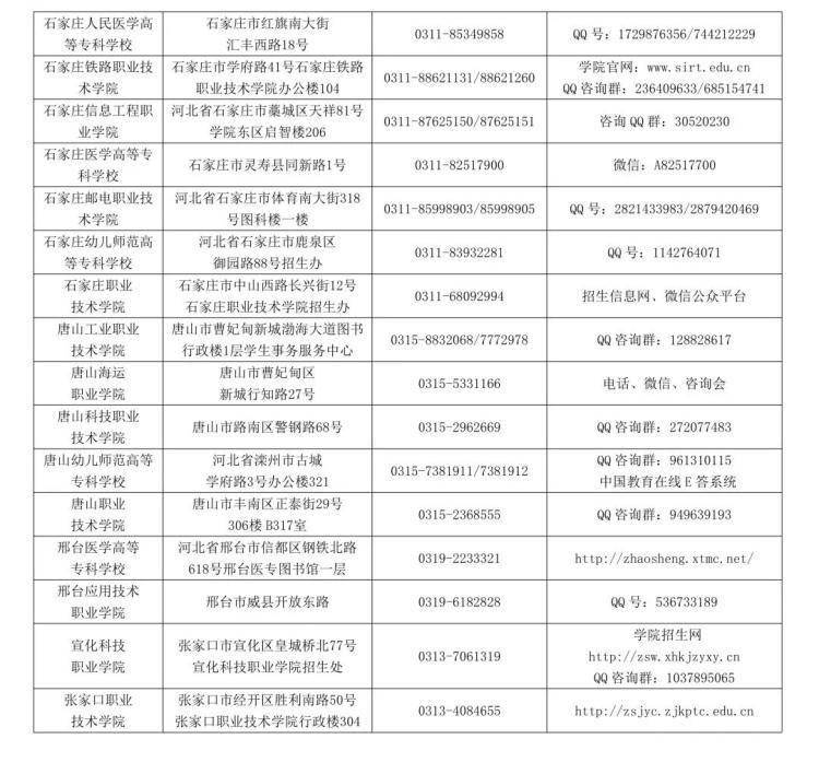 吉瓦乡最新人事任命公告