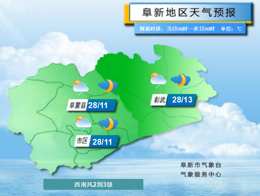 葛淌村委会最新天气预报及应对措施