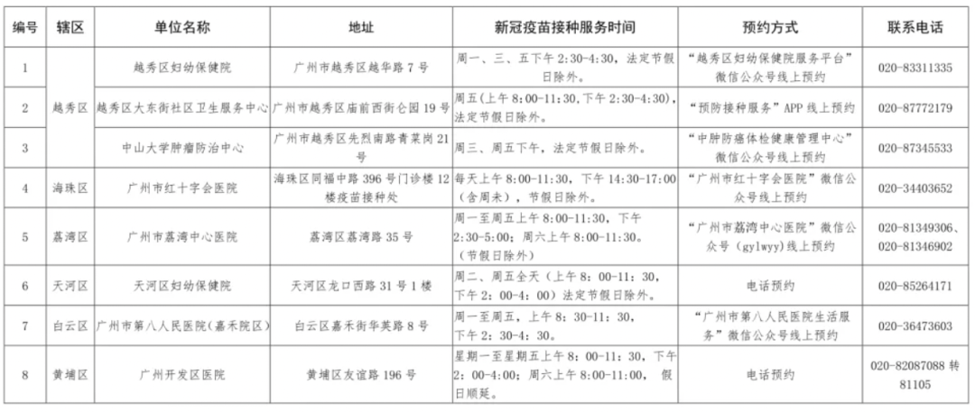 洛浦县文化局最新人事任命公告