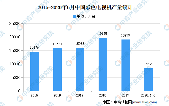 四会市统计局最新项目，数据驱动下的城市发展新篇章