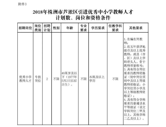 〓爱你让我卑微到了泥土里 第3页