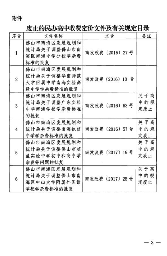 同仁县统计局最新发展规划