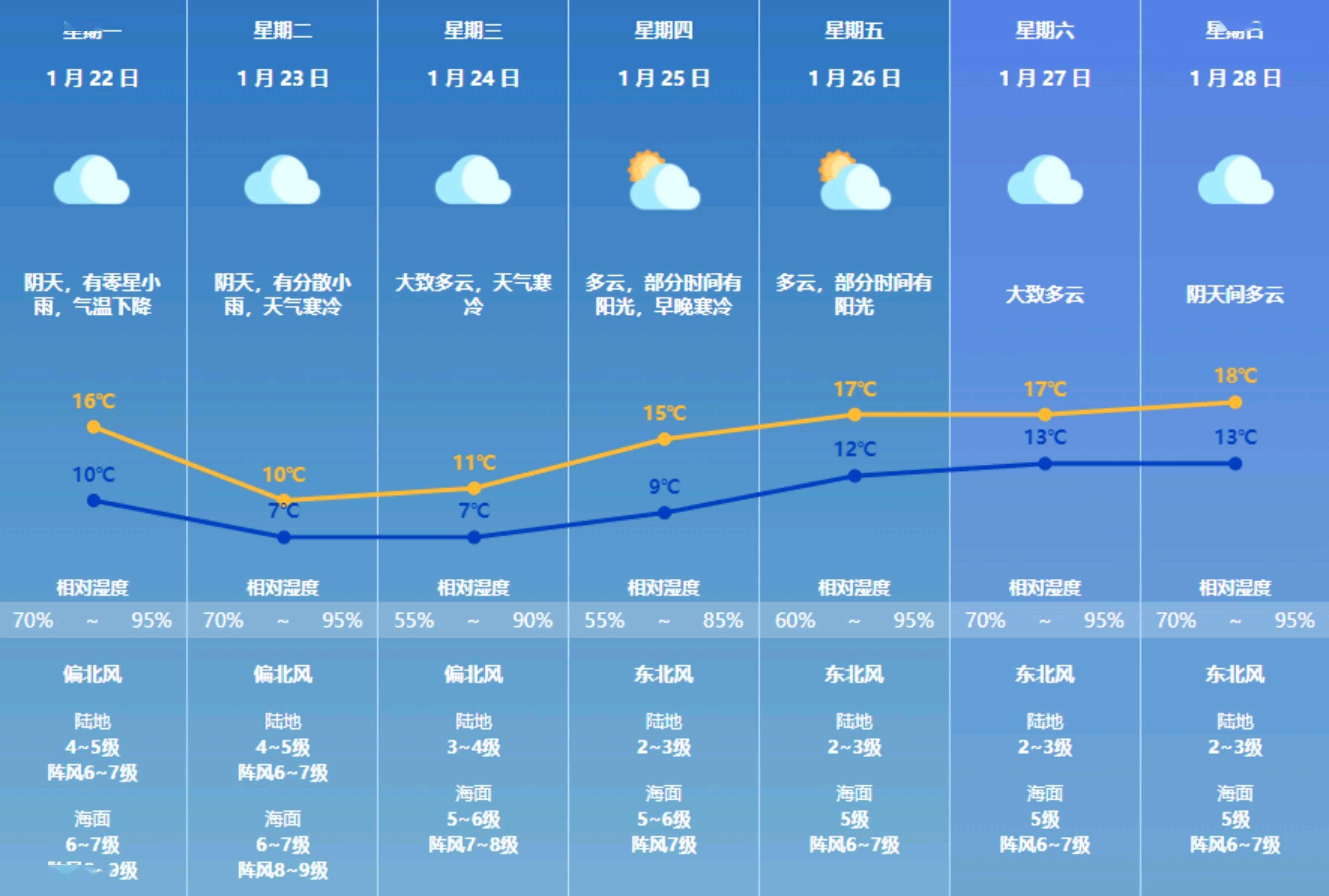 热门推荐 第285页