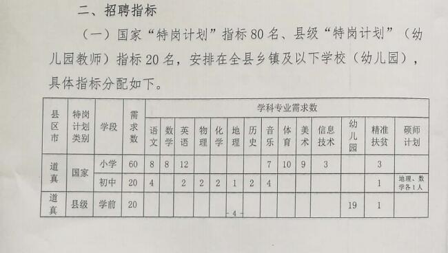 尉犁县特殊教育事业单位的最新发展规划