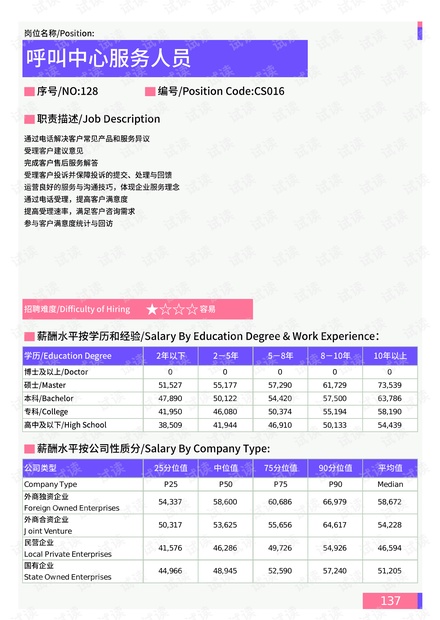 次务龙村最新交通新闻