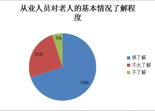 英德市级托养福利事业单位——未来发展规划的探索与展望