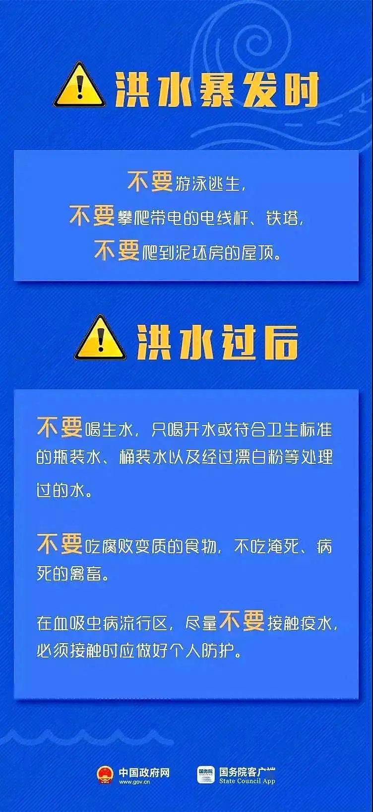 专题榜单 第259页