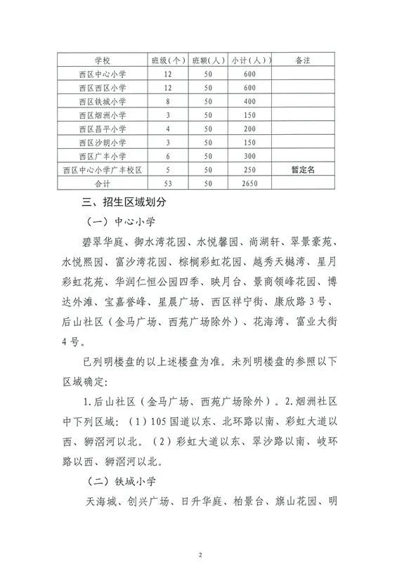 临河村民委员会最新发展规划