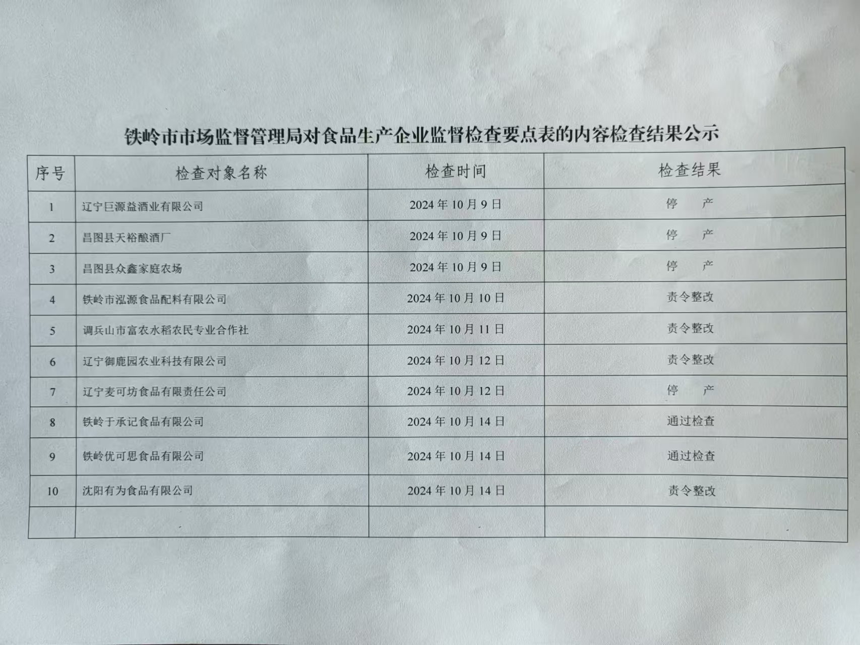 APP地图下载 第246页