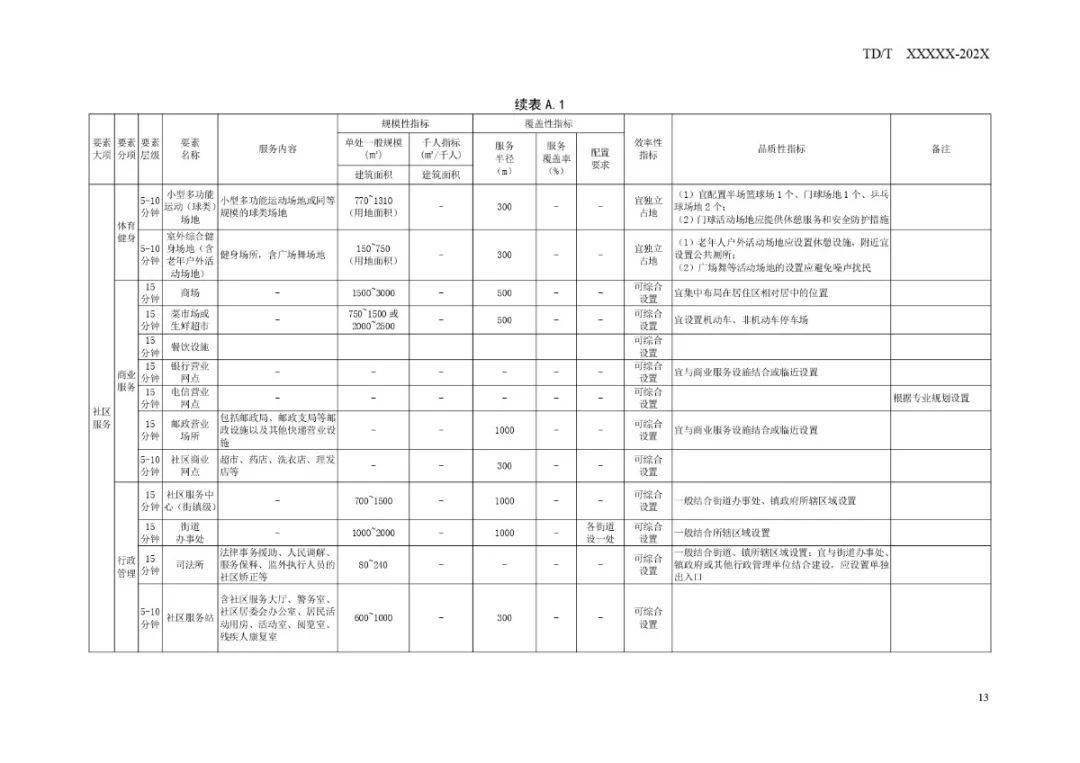 APP地图下载 第249页