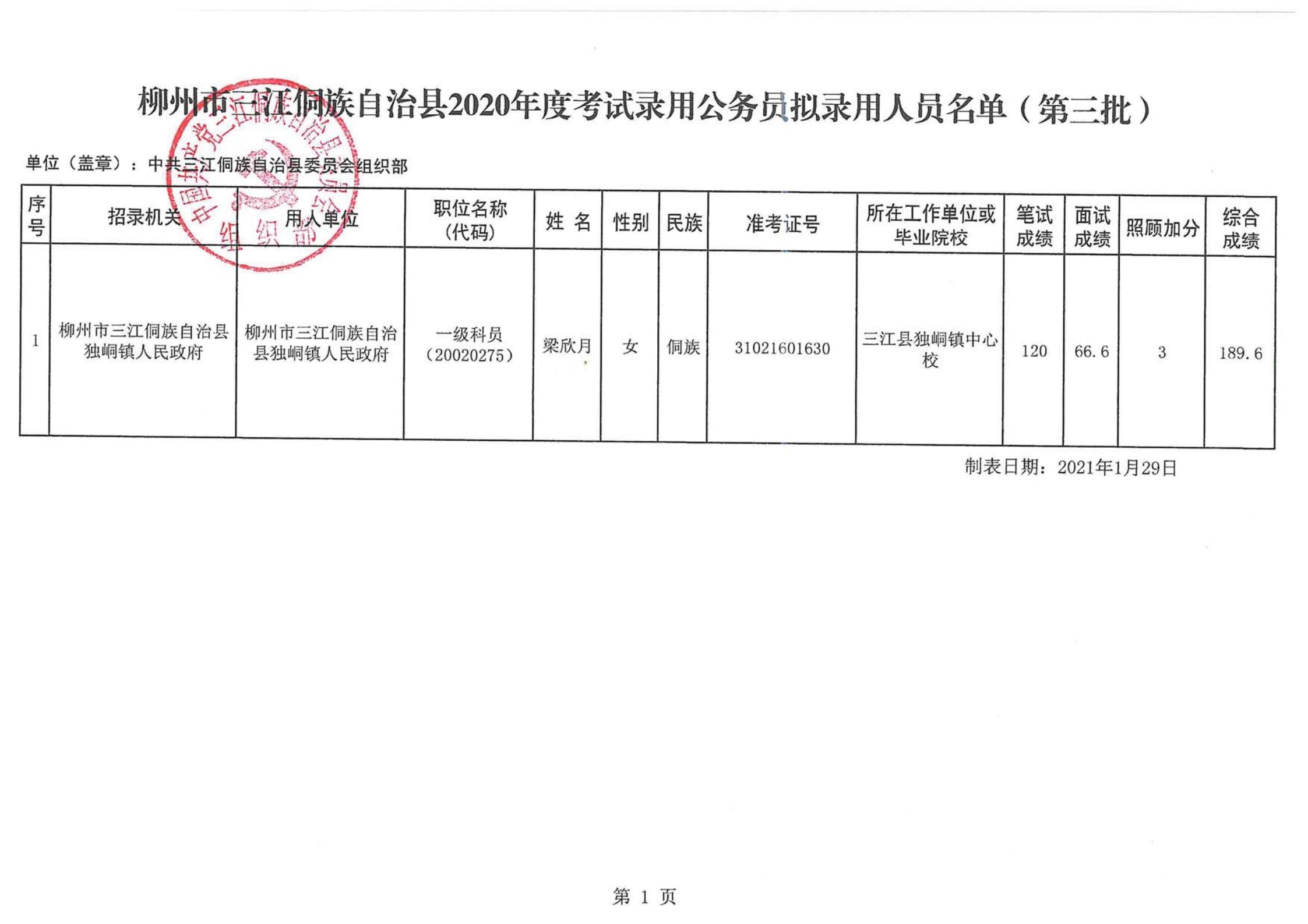 出行导航 第243页