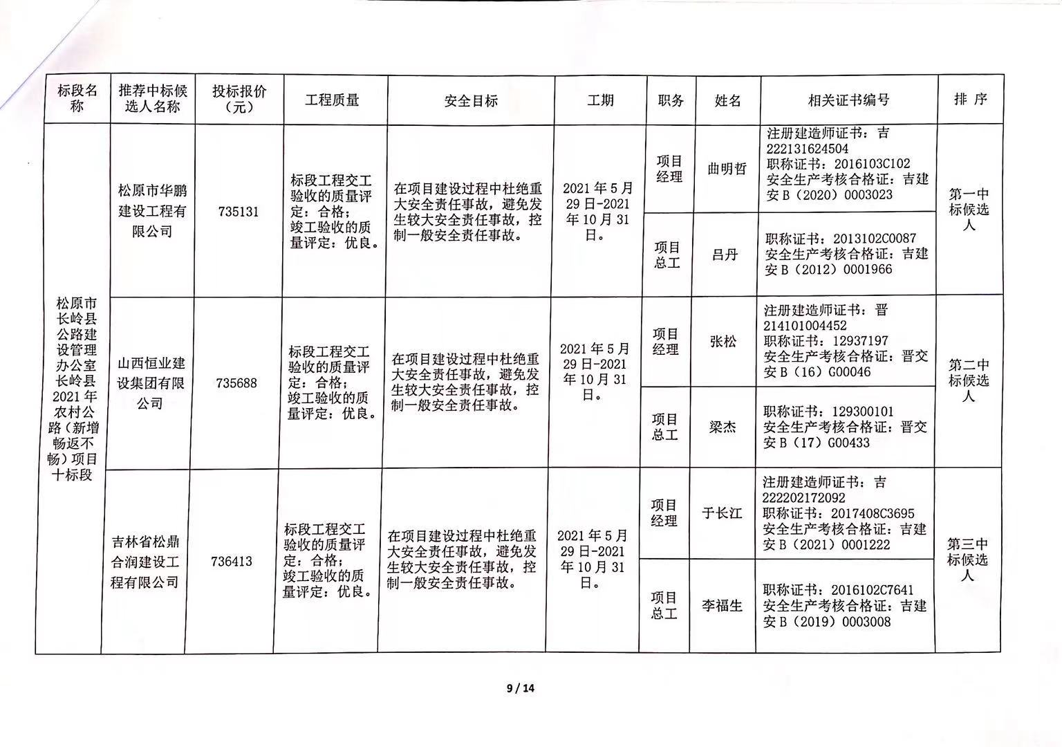 洛隆县公路运输管理事业单位最新招聘信息全面解析