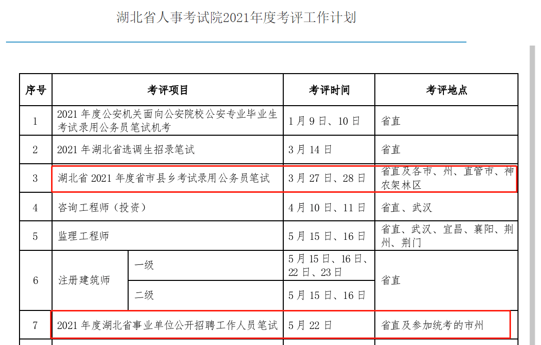 专题榜单 第252页