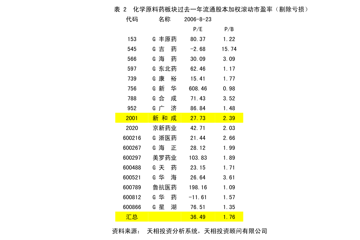 兴隆台区应急管理局最新发展规划