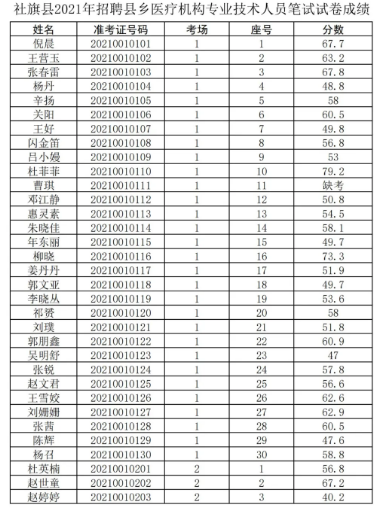 APP地图下载 第240页