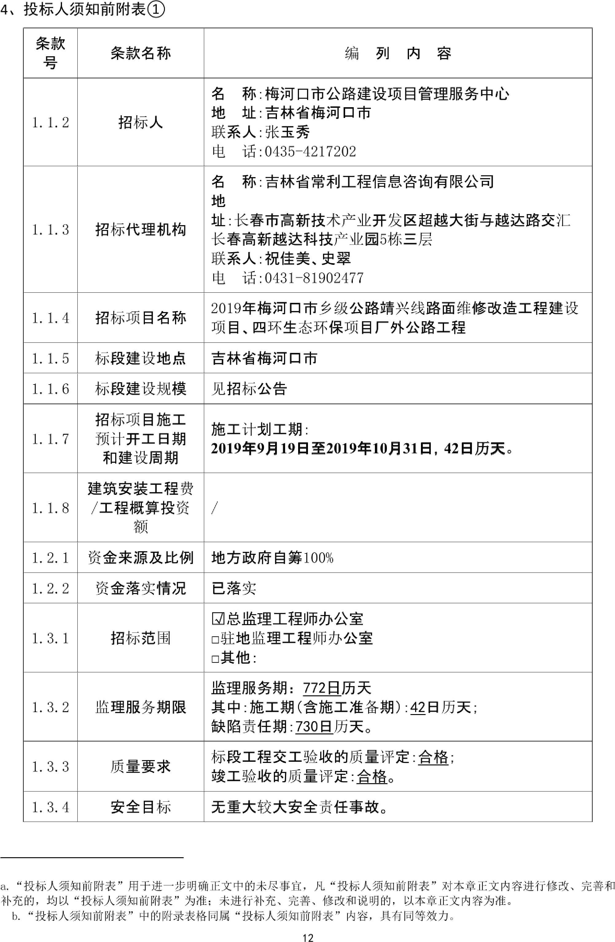 出行导航 第228页