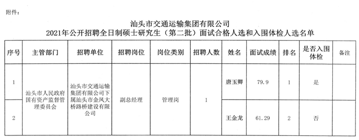 通河县交通运输局最新招聘信息——为梦想启航的求职者提供广阔舞台