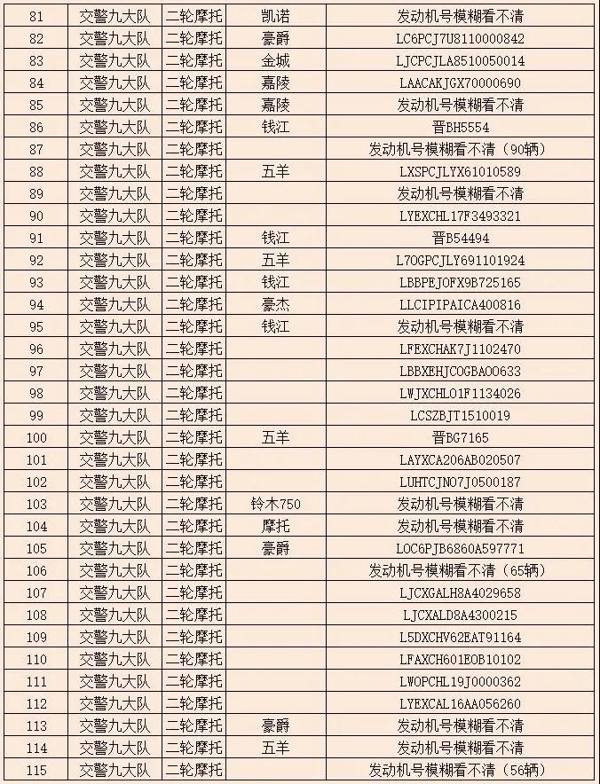 南街街道办最新人事任命公告