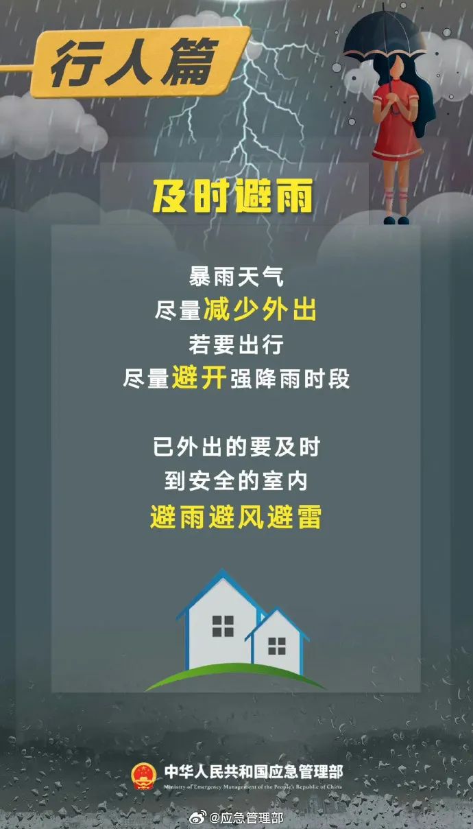 权坝村最新天气预报与村民生活的紧密联系