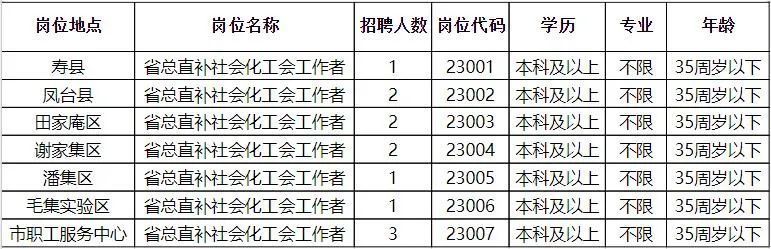 出行导航 第216页