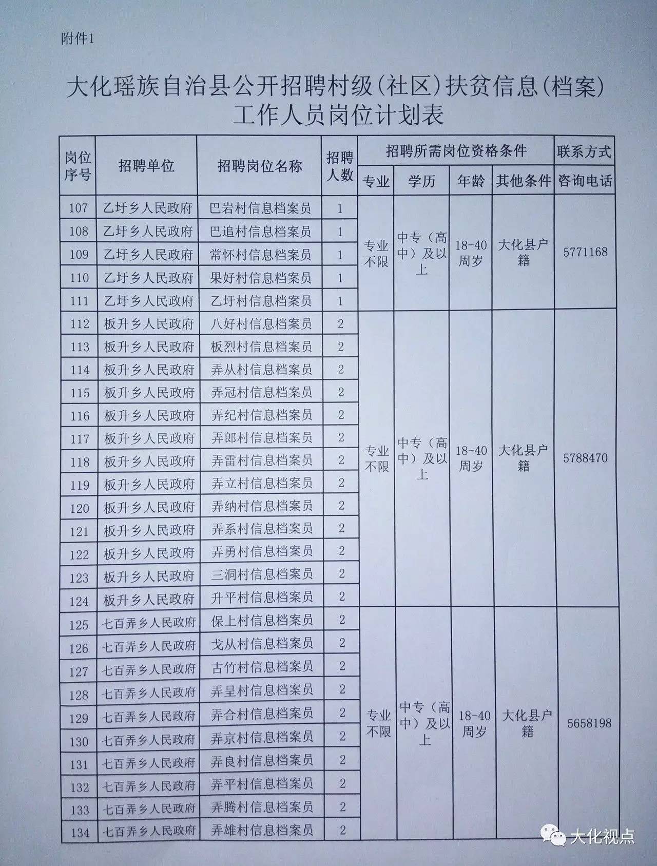 桓仁满族自治县托养福利事业单位最新进展报道