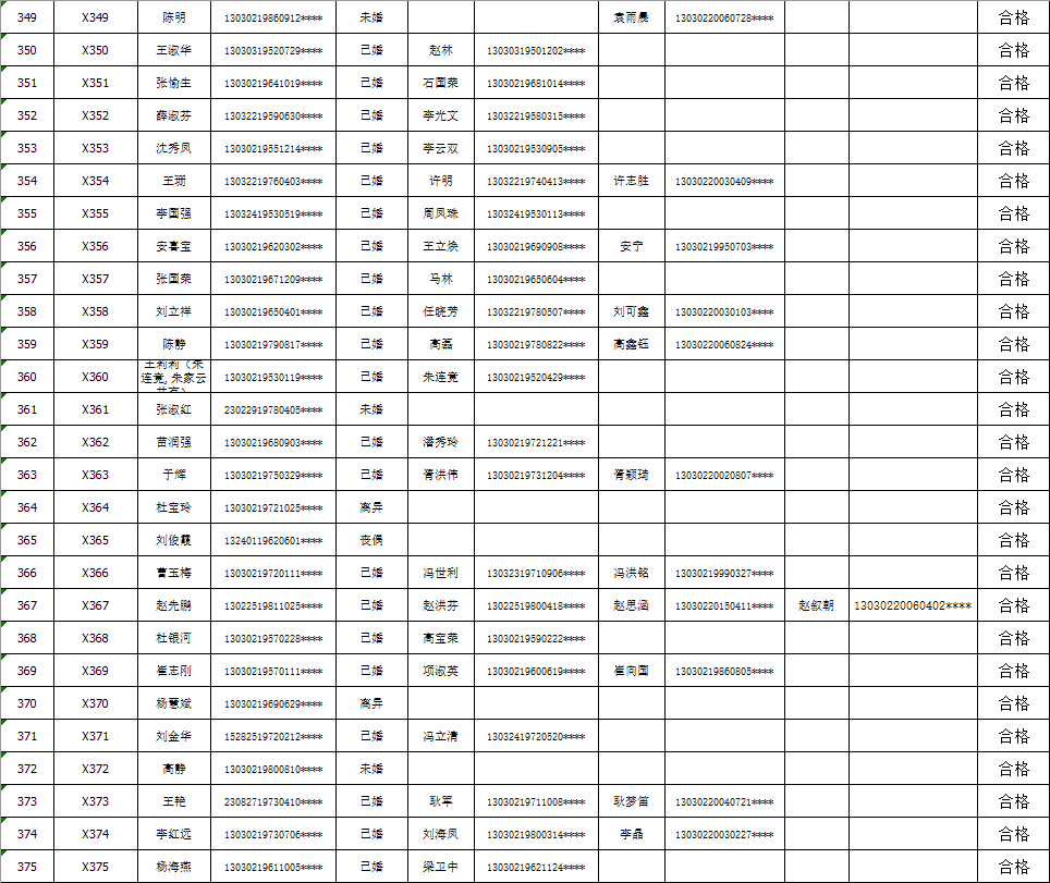 第1131页