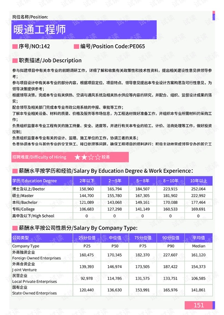 白崖乡最新交通新闻报道