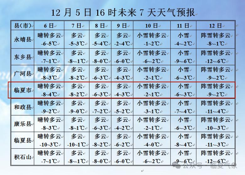 出行导航 第191页