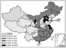 专题榜单 第194页