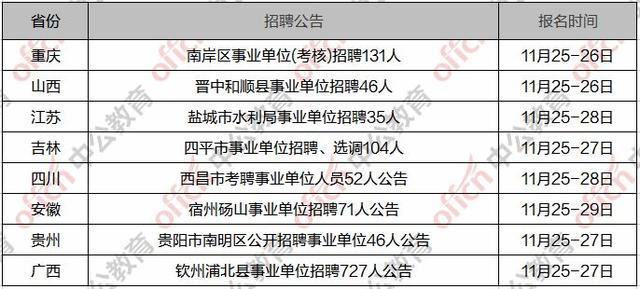 洛东乡最新人事任命公告