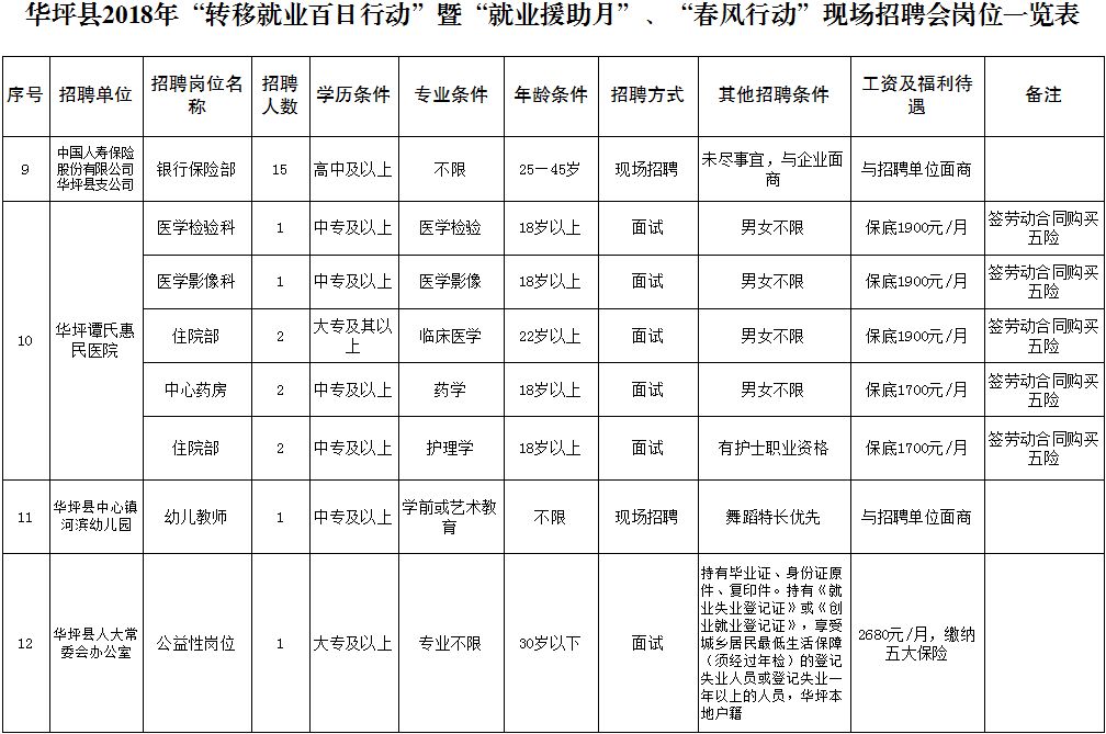 APP地图下载 第185页