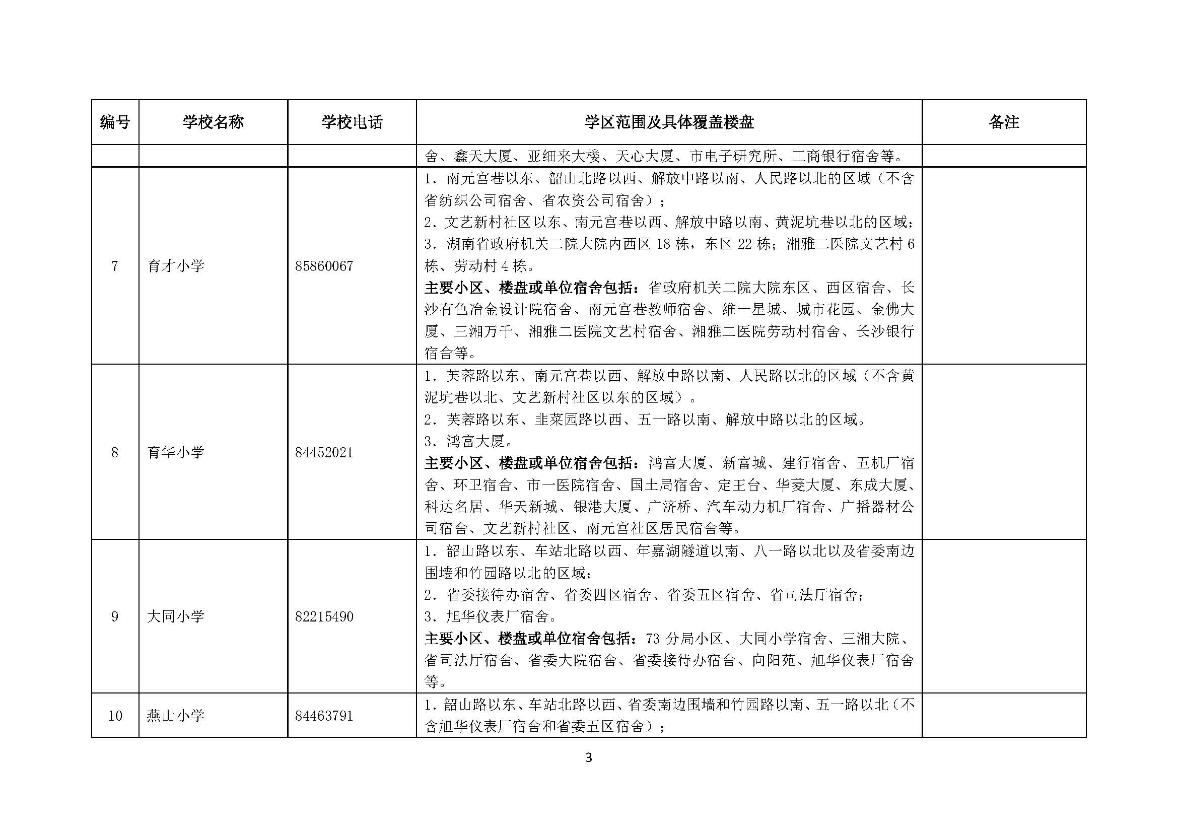 第1064页