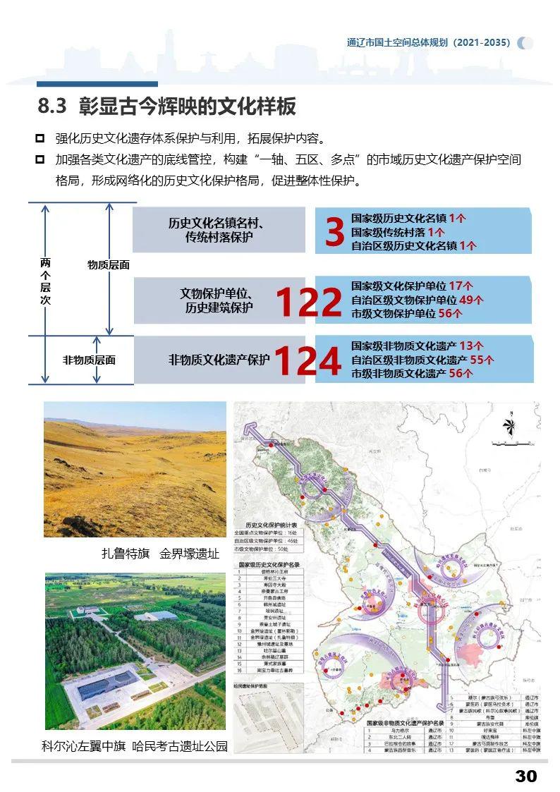 吉县文化广电体育和旅游局最新发展规划