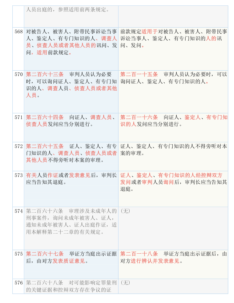 014967cσm查询,澳彩资料_以慢全面释义落实_公开版903.576