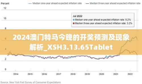 出行导航 第173页