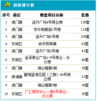 新澳免费资料大全298期25-42-36-9-18-14T：15