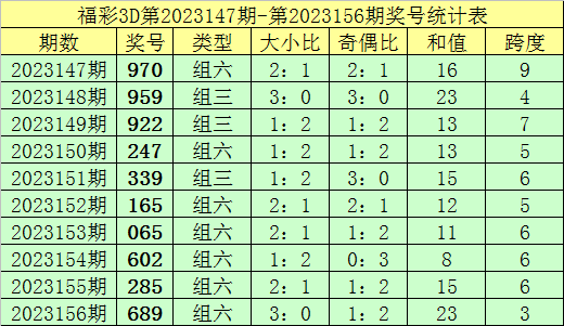 新奥门资料全年免费精准_过人释义解释落实_创新集965.156