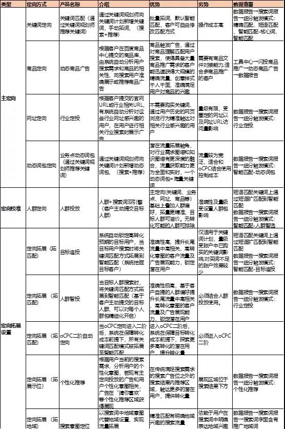 澳门最精准正最精准龙门_讨论评估解答解释计划_2D版994.848