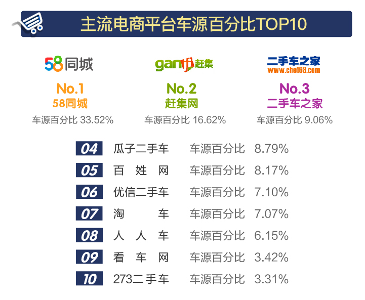 澳门三肖三码三期凤凰网045期1-13-48-34-36-10T：16