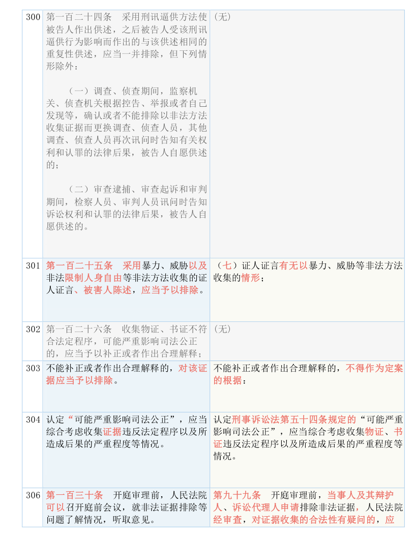 新澳门一码一码100准_相交释义解释落实_专属款501.015