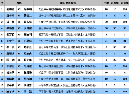 澳门王中王100%的资料三中三104期10-33-39-24-47-49T：40