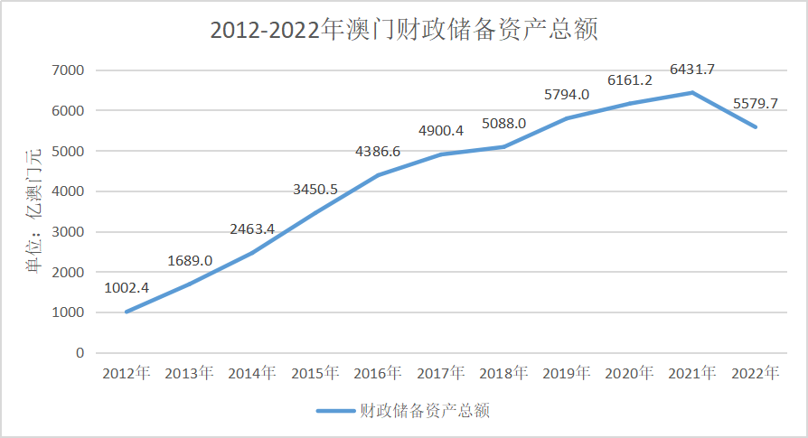 澳门一肖一码100%正确_发展路线规划_水晶版124.131