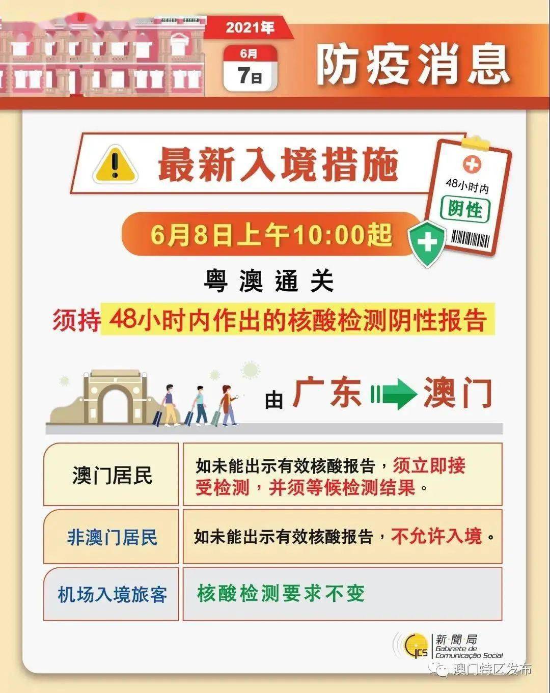 澳门内部最精准免费资料棉花诗_快速解析响应策略_网页款930.471