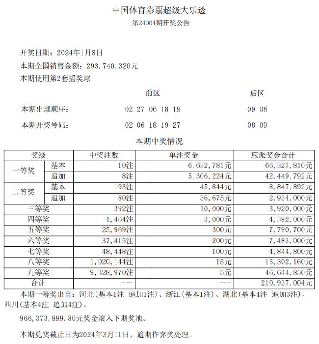 新澳天天彩免费资料查询85期_深度数据应用实施_配合款181.165