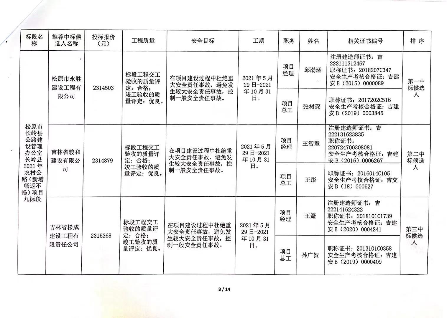 明溪县级公路维护监理事业单位最新发展规划