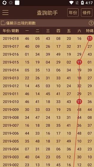 2025年2月21日 第129页