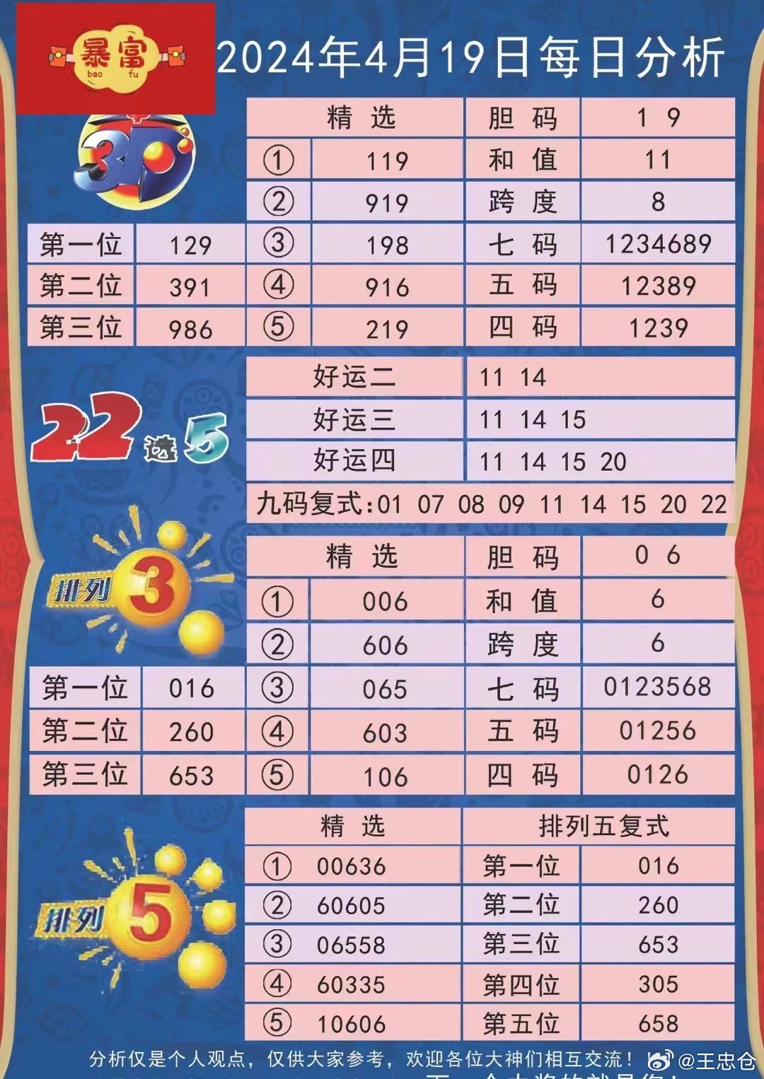 2024-2025年新澳今天最新开奖资料329期49-11-42-4-39-16T：5