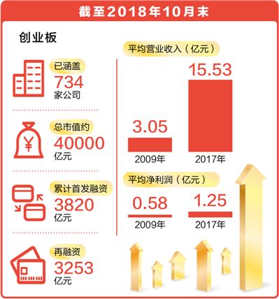 管家婆一码中一肖630集团222期48-38-10-9-31-49T：23